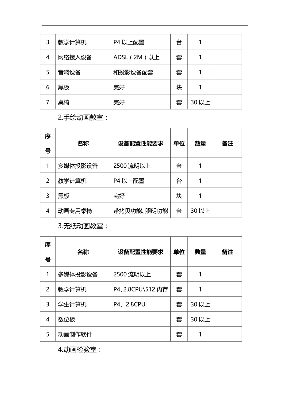 2020（培训体系）2020年北京市民办职业技能培训学校动画绘制员培训设置标准(试_第3页