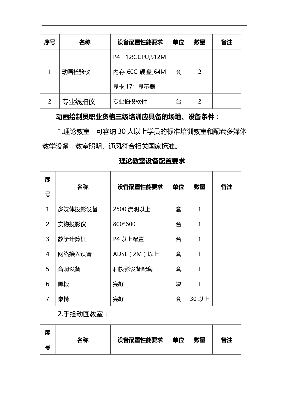 2020（培训体系）2020年北京市民办职业技能培训学校动画绘制员培训设置标准(试_第4页