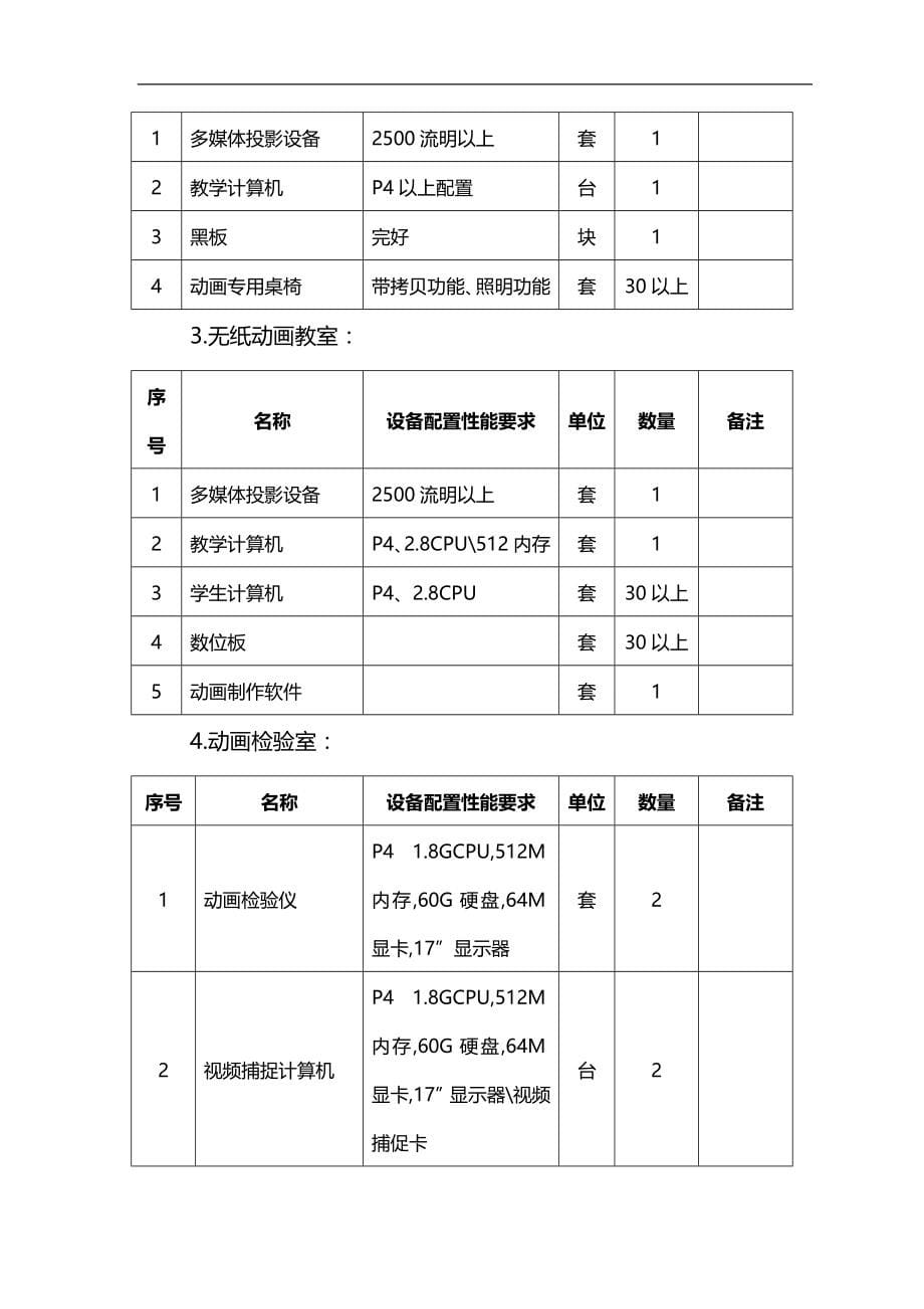 2020（培训体系）2020年北京市民办职业技能培训学校动画绘制员培训设置标准(试_第5页