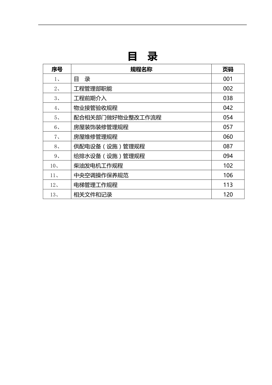 2020（工作规范）2020年工程部工作手册OK_第2页