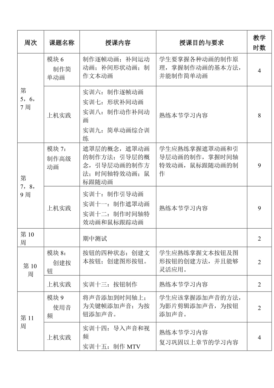 flash授课计划_第4页