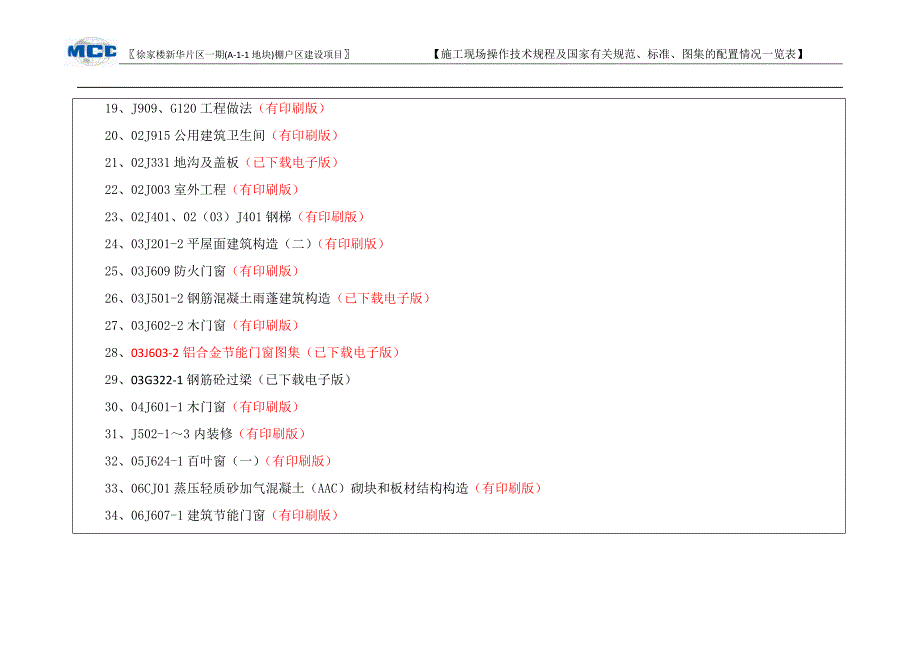 规范标准图集配置_第3页