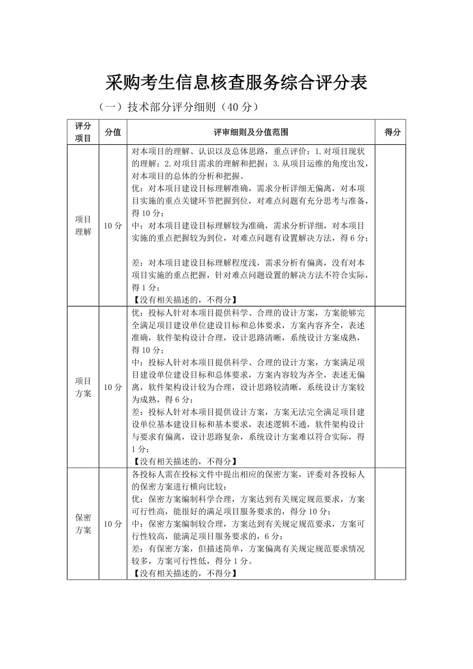 采购考生信息核查服务综合评分表_第1页