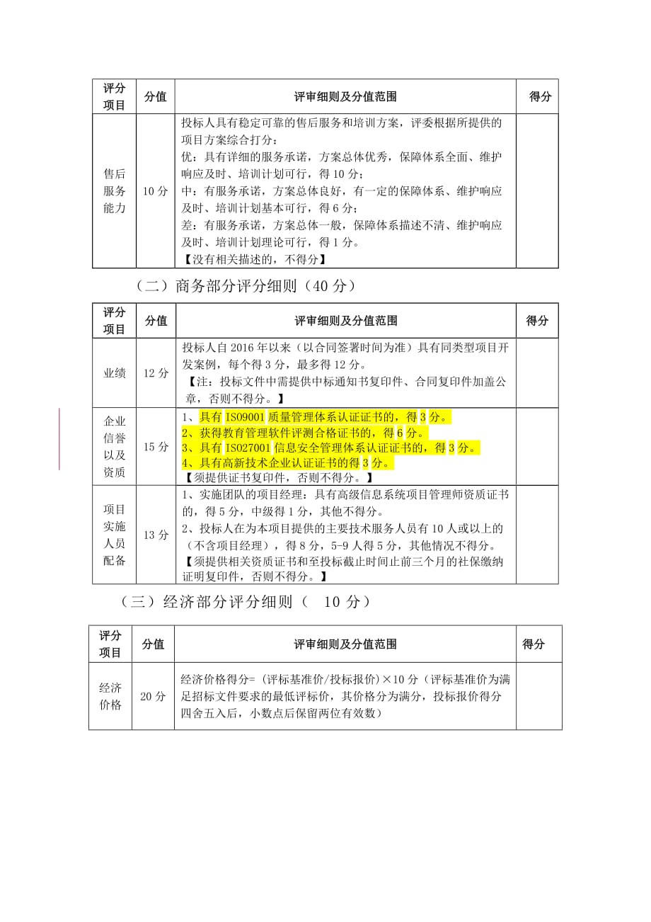 采购考生信息核查服务综合评分表_第2页