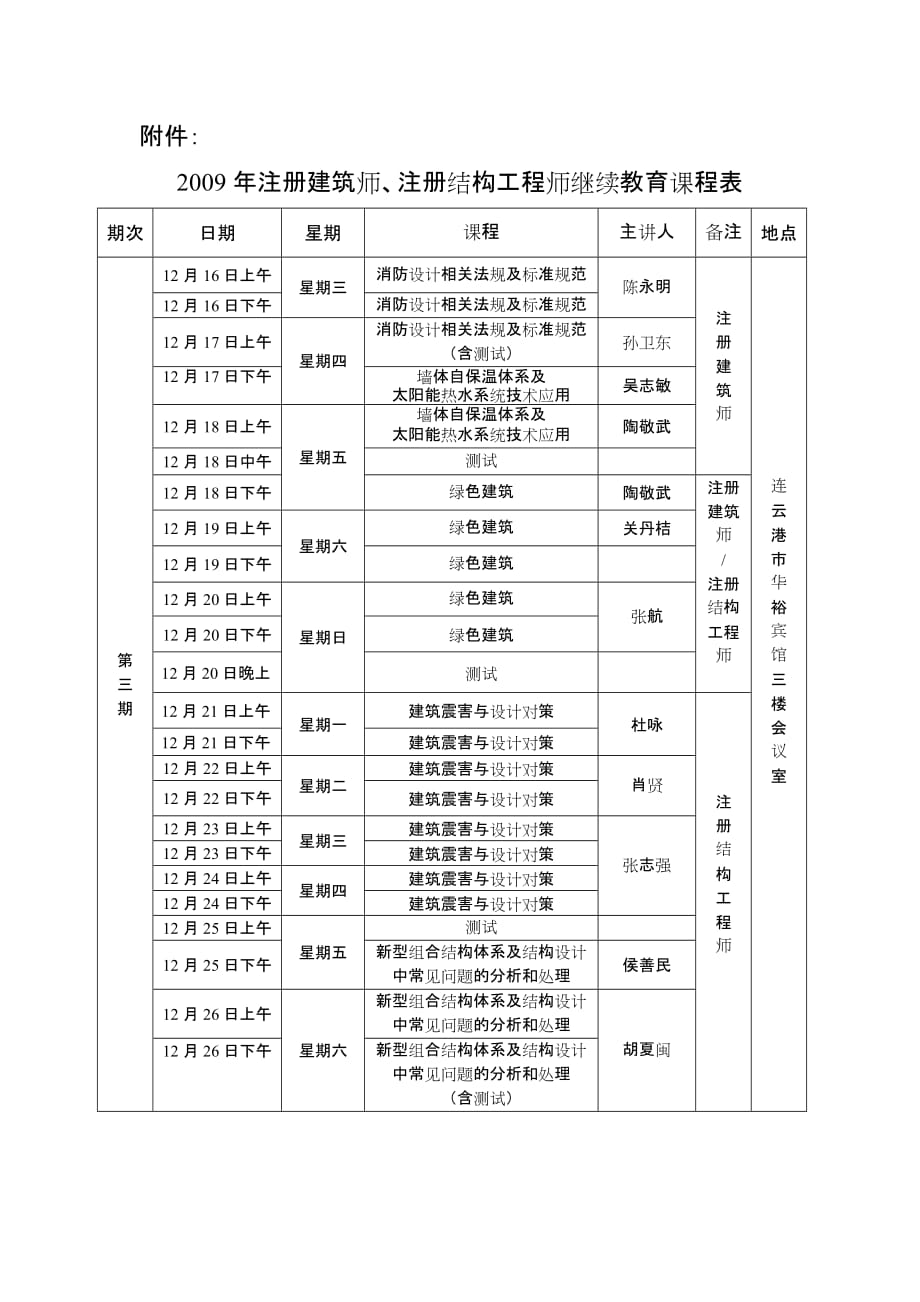 2009年注册建筑师.doc_第1页