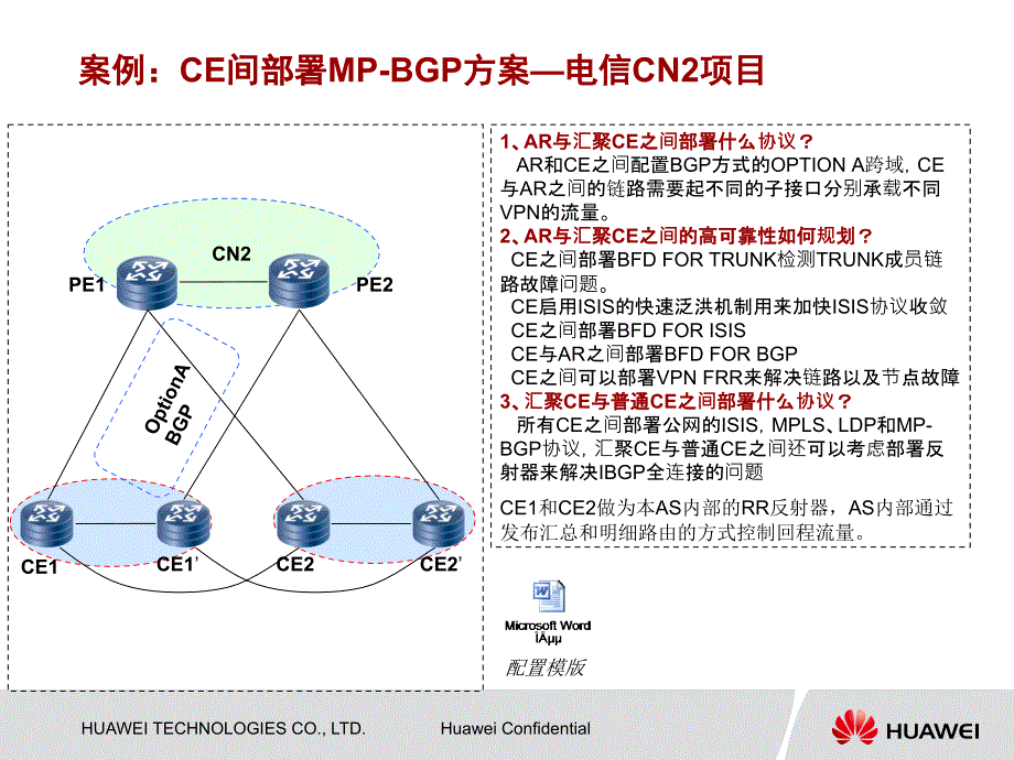 IP承载网CE组网方案介绍_第4页