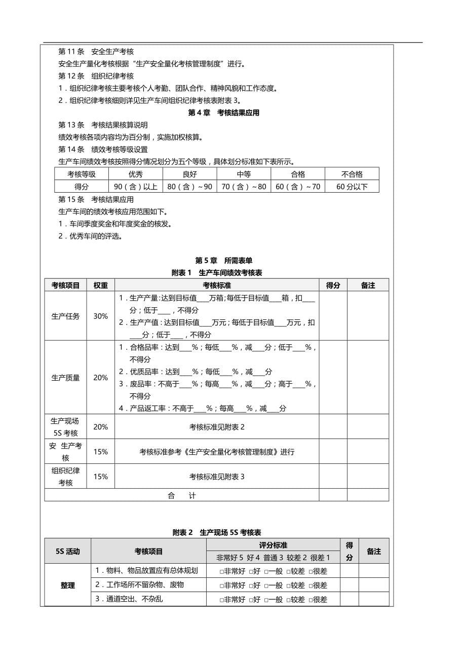 2020（绩效考核）2020年全新版绩效考核量化管理全案_第5页