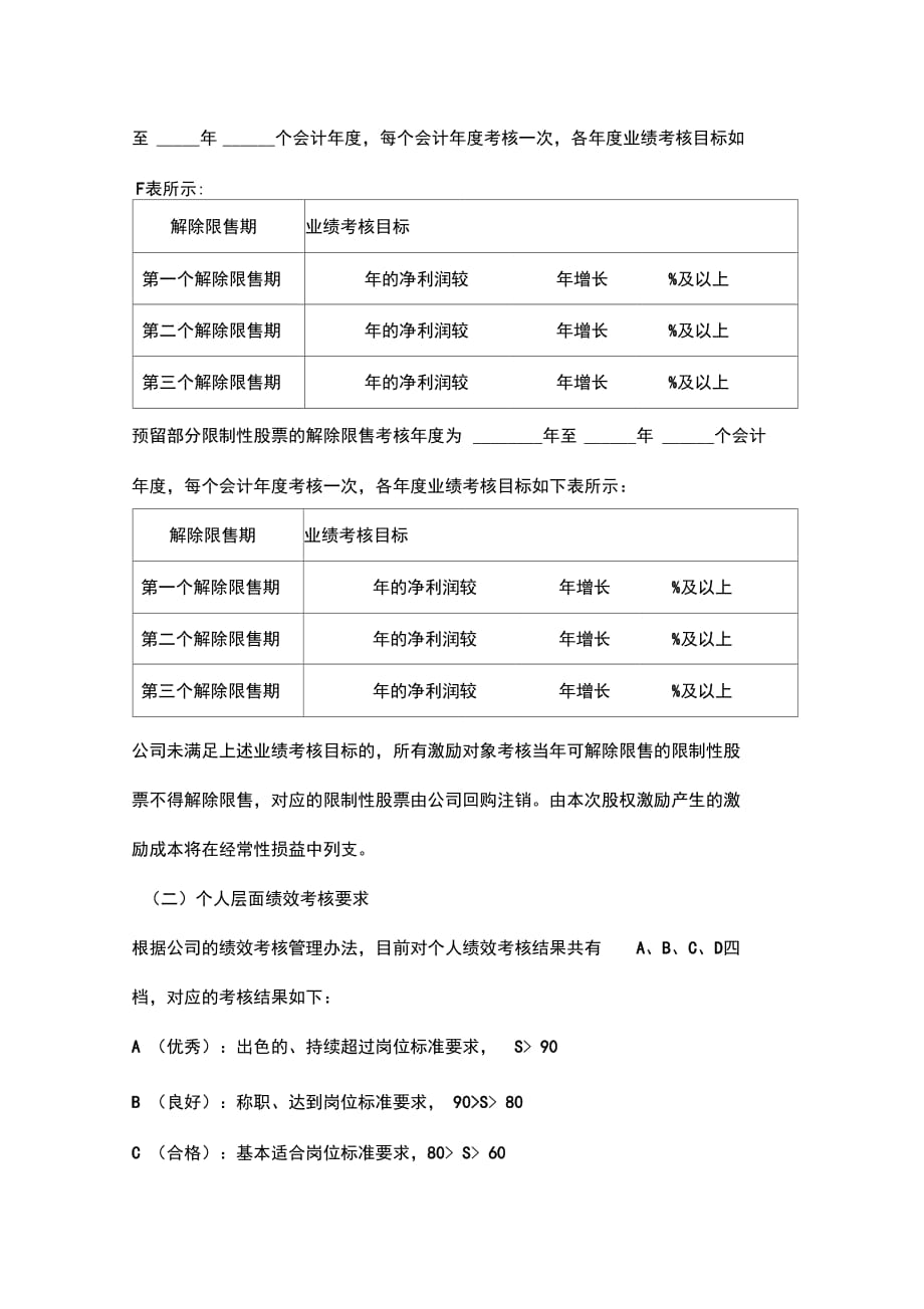 限制性股票激励计划考核管理实施办法_第2页