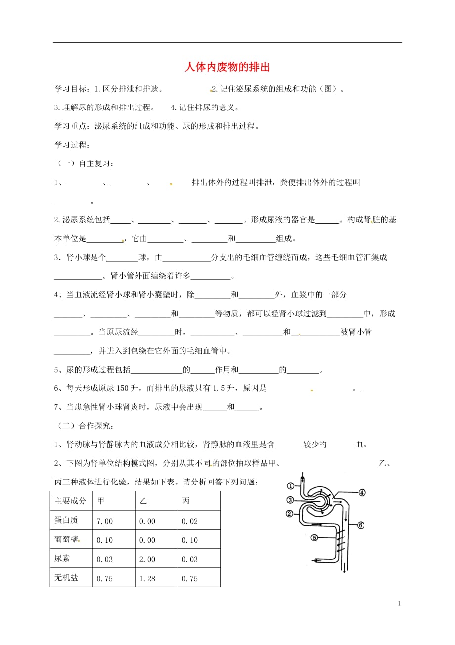 山东省淄博市高青县第三中学九年级生物下册排泄导学案（无答案）鲁教版_第1页