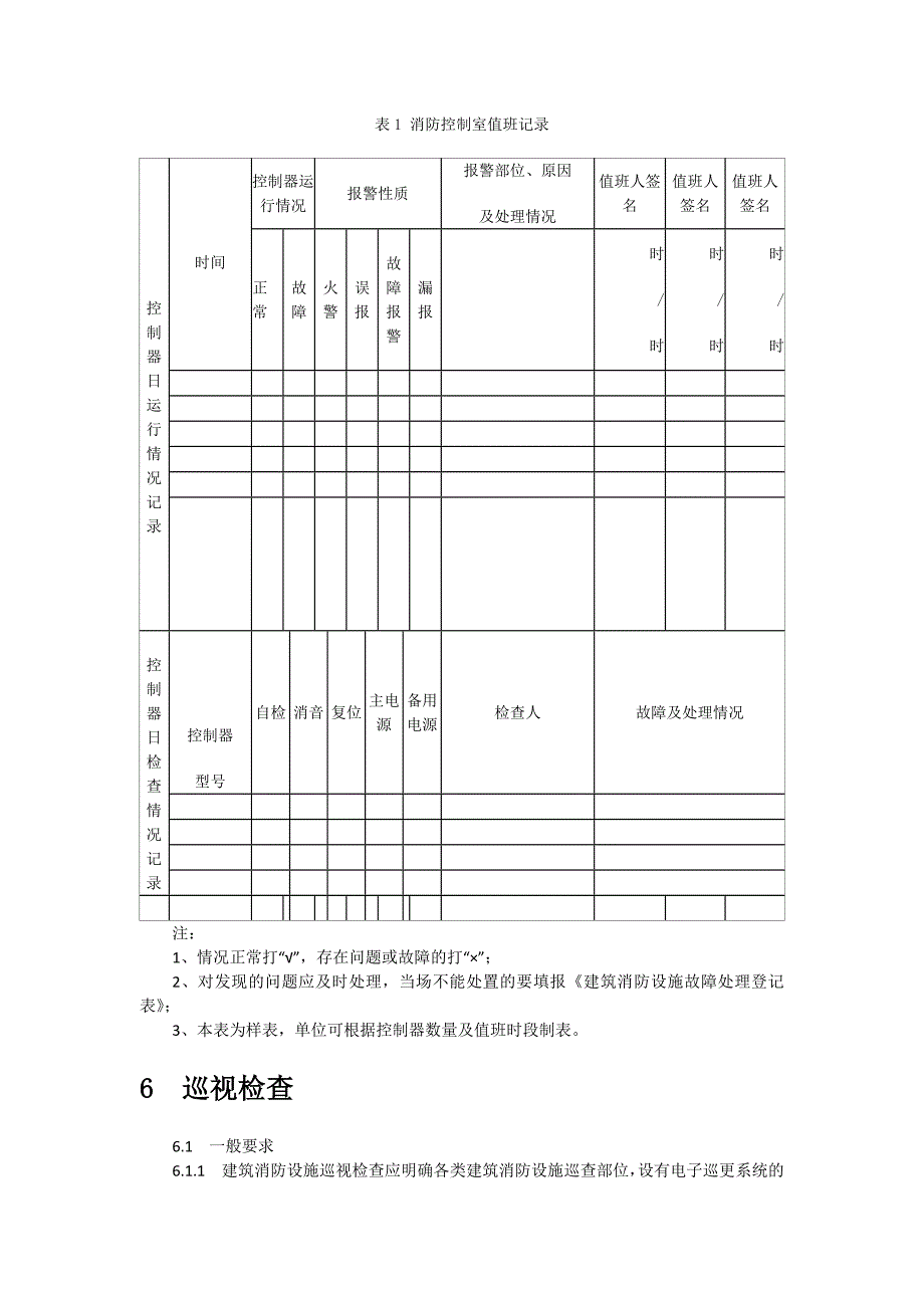 GA587-2005 建筑消防设施的维护管理.doc_第4页