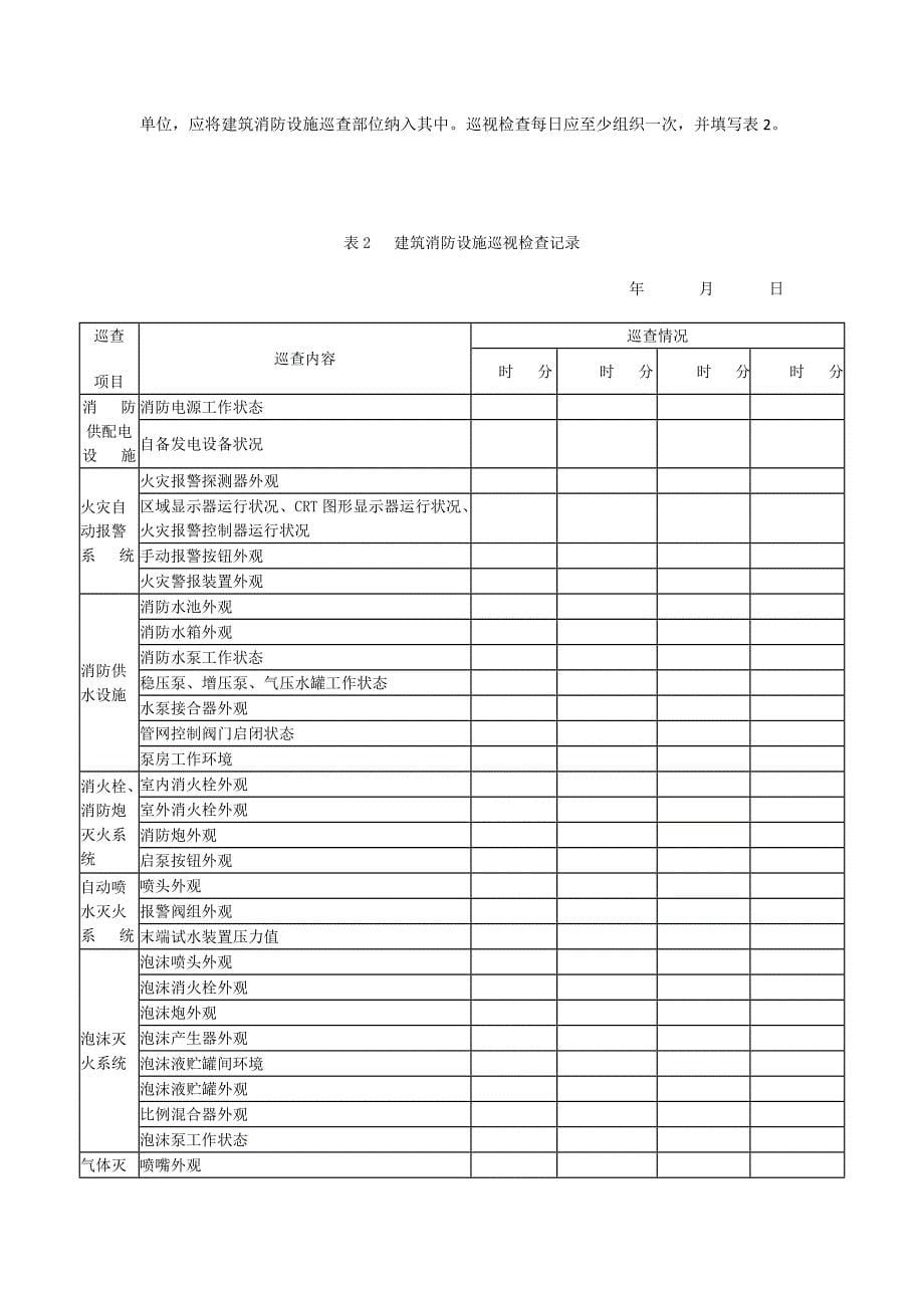 GA587-2005 建筑消防设施的维护管理.doc_第5页