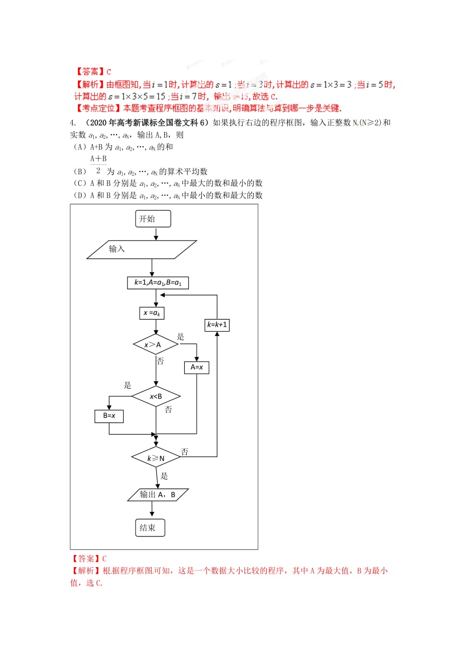 2020年高考数学 15 算法框图试题解析 教师版 文（通用）_第2页