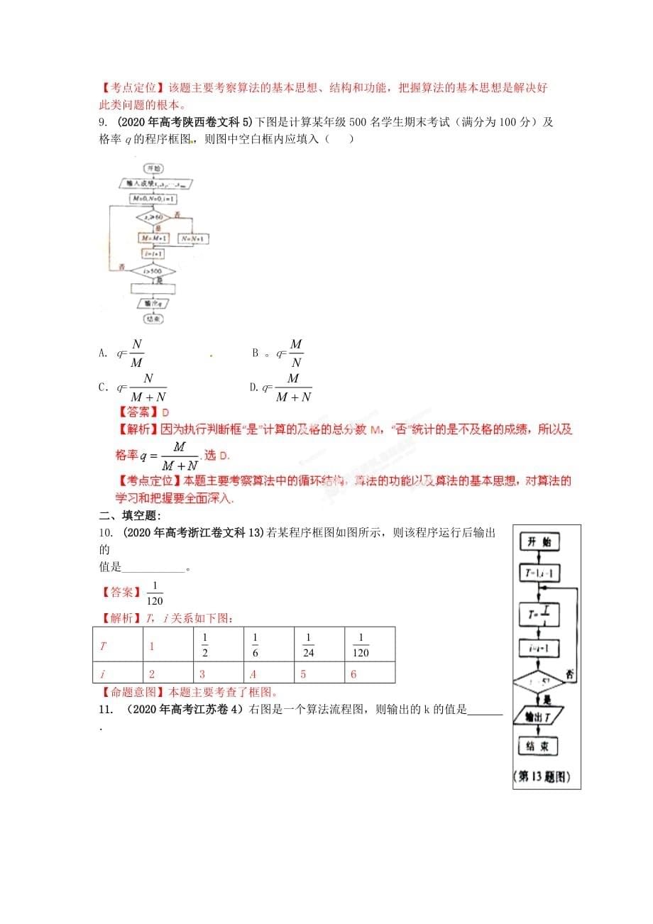 2020年高考数学 15 算法框图试题解析 教师版 文（通用）_第5页