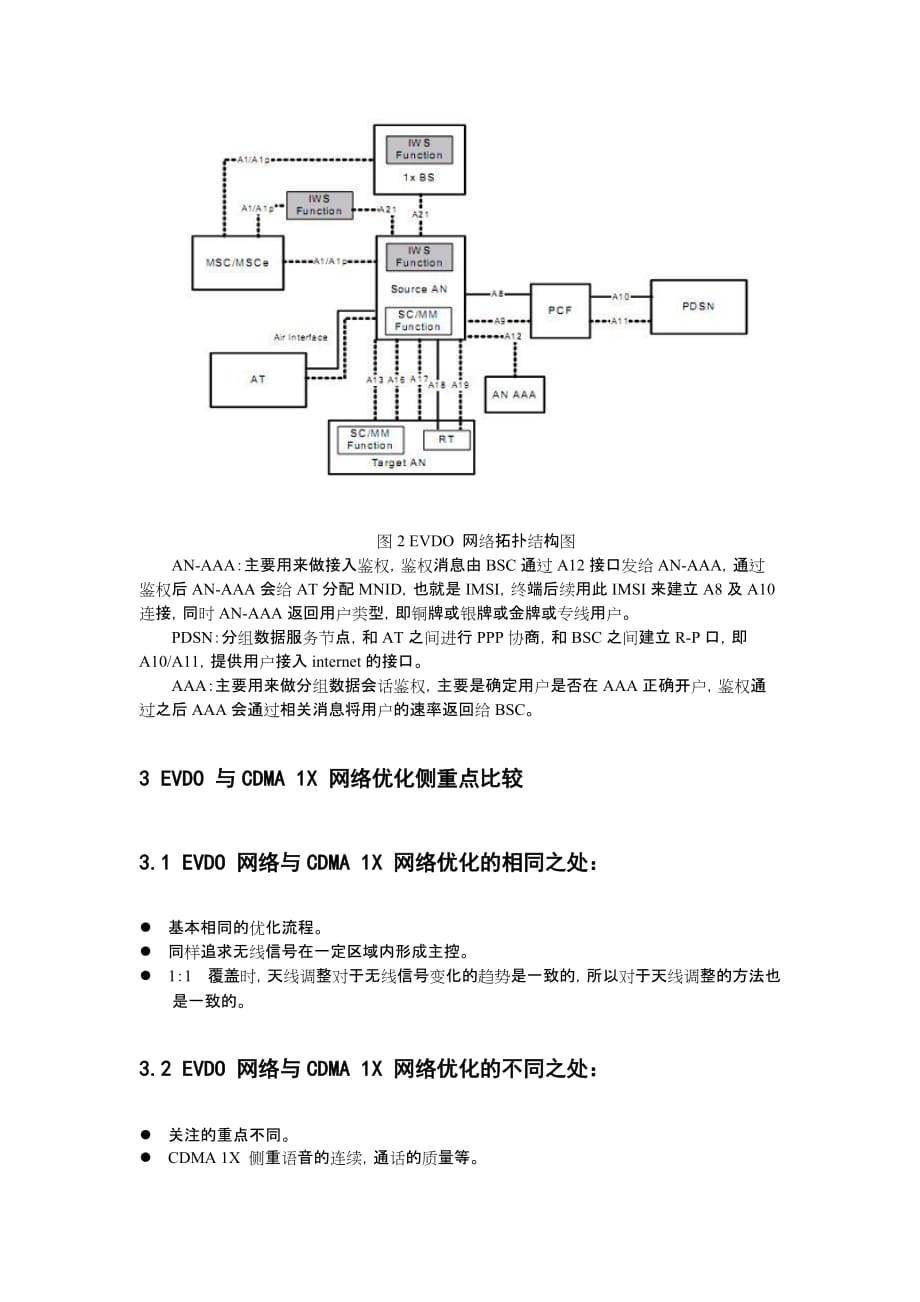 CDMA EVDO网络优化探讨.doc_第2页