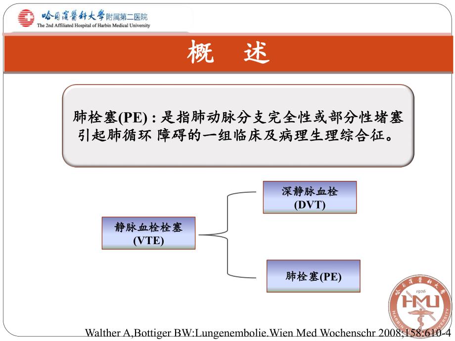 急性肺栓塞的诊治误区---结合2014ESC_第2页