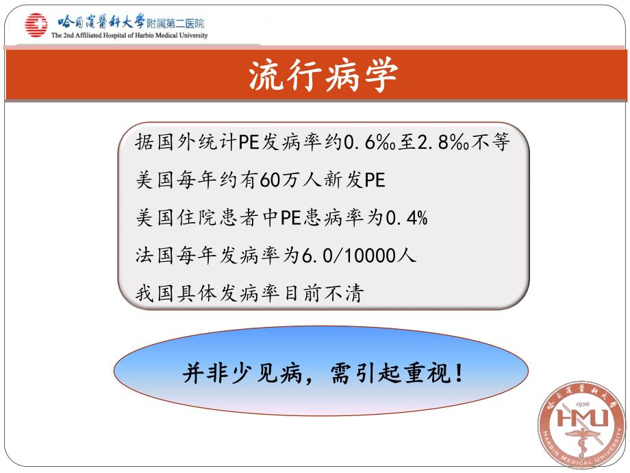 急性肺栓塞的诊治误区---结合2014ESC_第4页