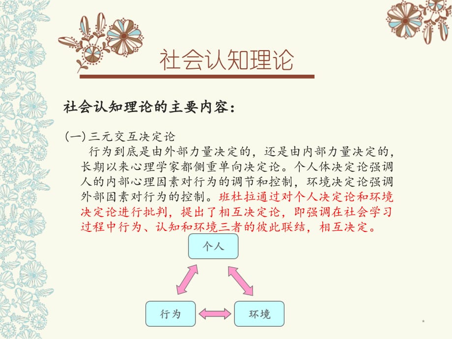 社会认知理论PPT幻灯片课件_第4页