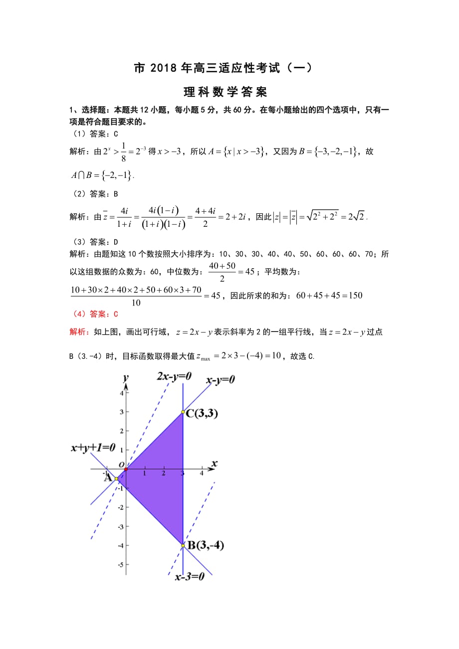 贵阳市2018年高三适应性考试(一)理科数学问题详细讲解_第1页