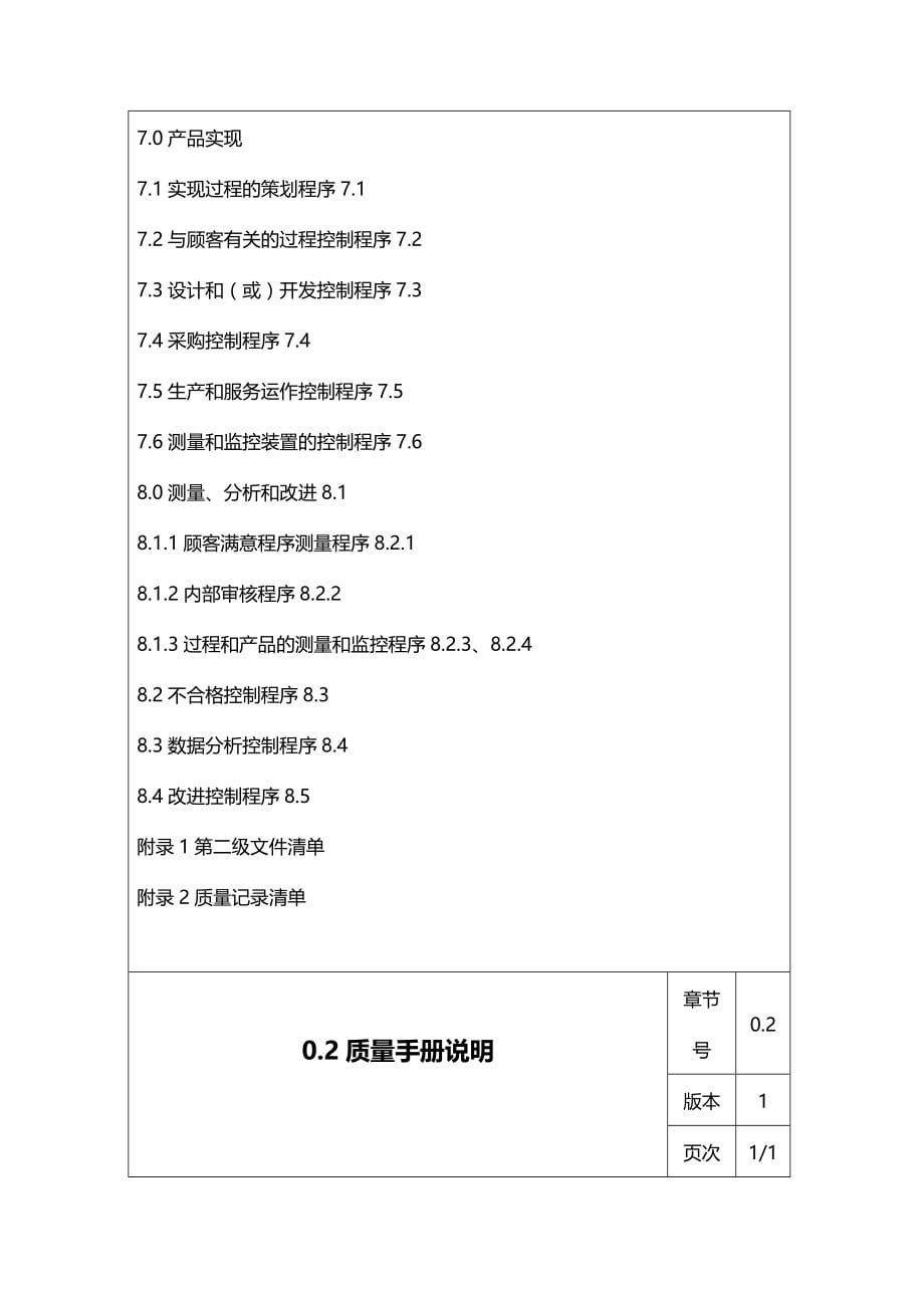 2020（企业管理手册）质量管理体系要求手册_第5页