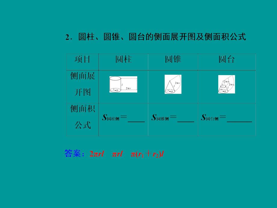 高中数学学业水平习题课件专题三第11讲 空间几何体的表面积与体积_第3页