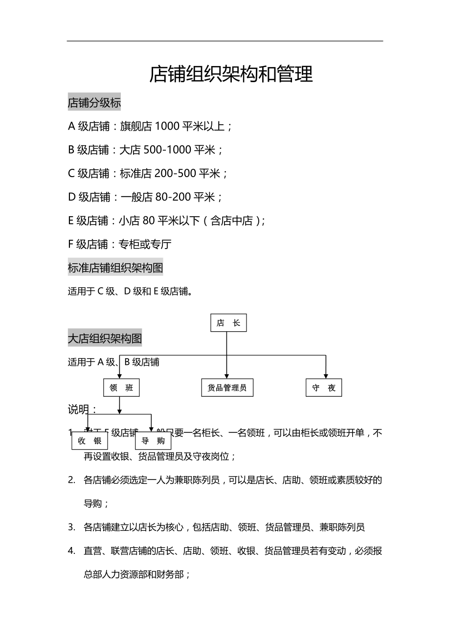 2020（店铺管理）2020年服装店面管理培训_第2页