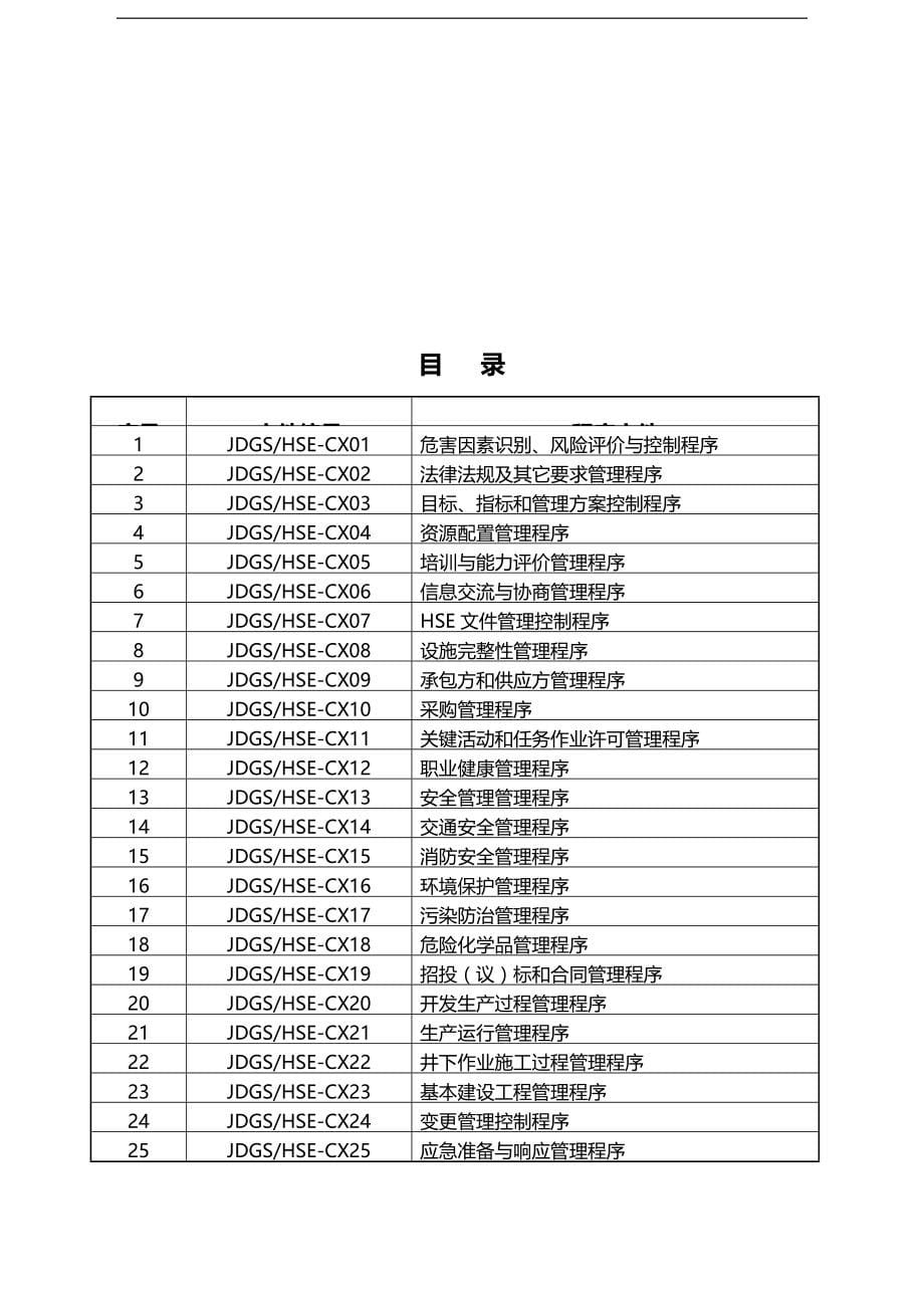 2020（安全生产）2020年高尚堡作业区健康安全环境程序文件_第5页