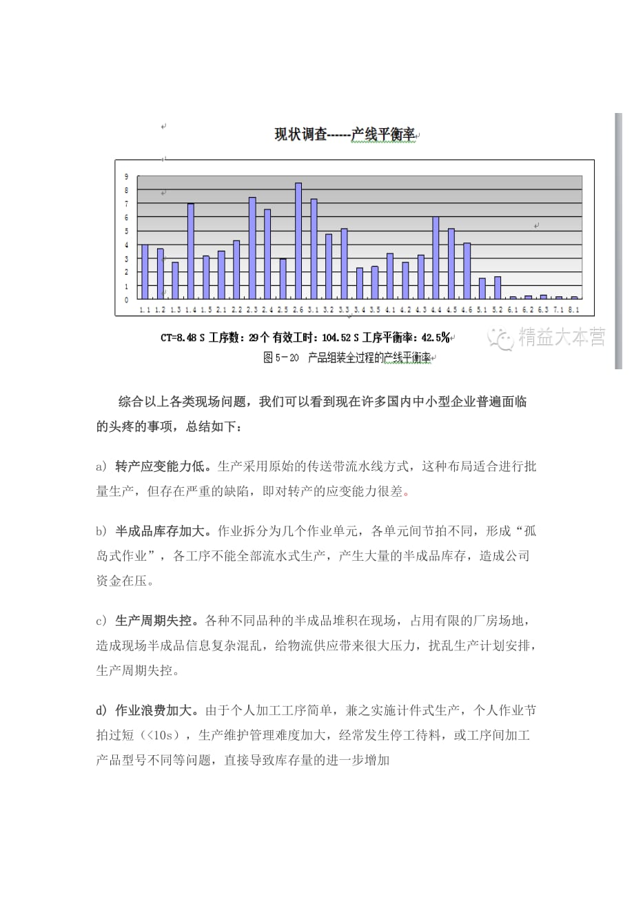 一个流”改善案例_第4页