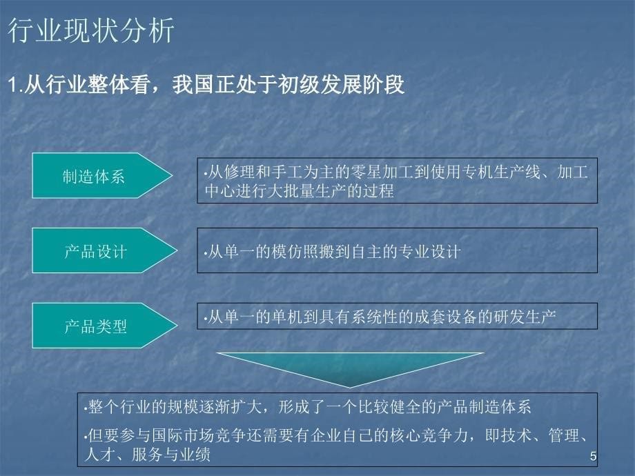 企业战略规划报告PPT幻灯片课件_第5页