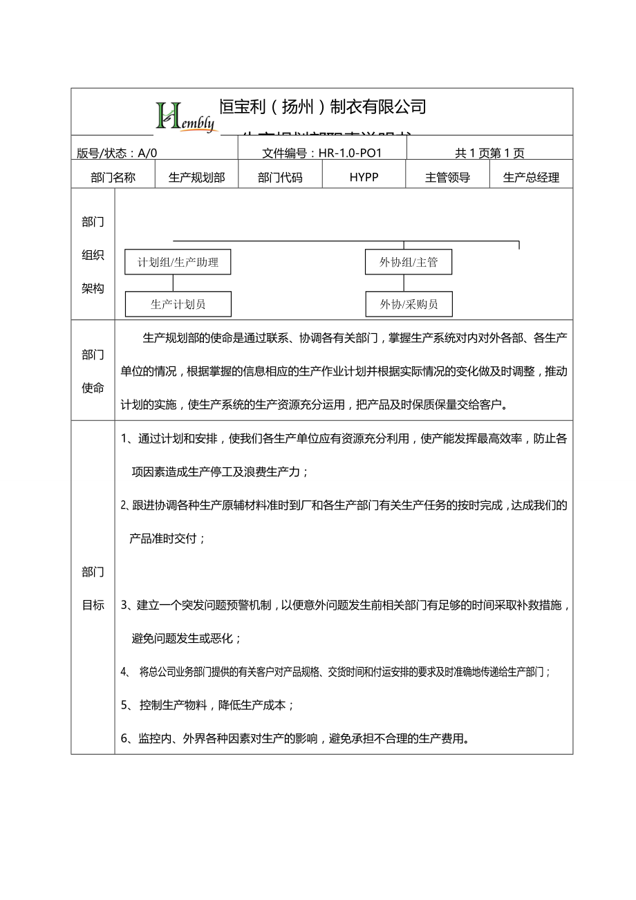 （生产计划）恒宝利制衣生产规划部职责说明书__第2页