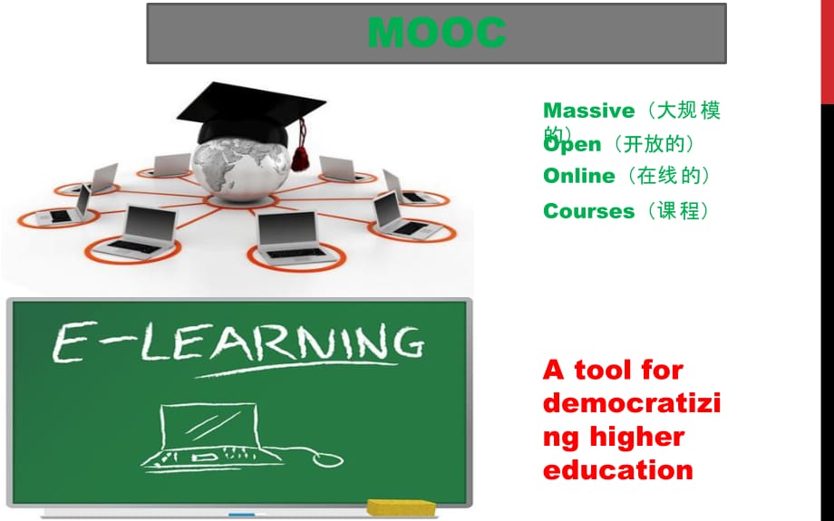 MOOC 大学英语演讲PPT presentation_第1页