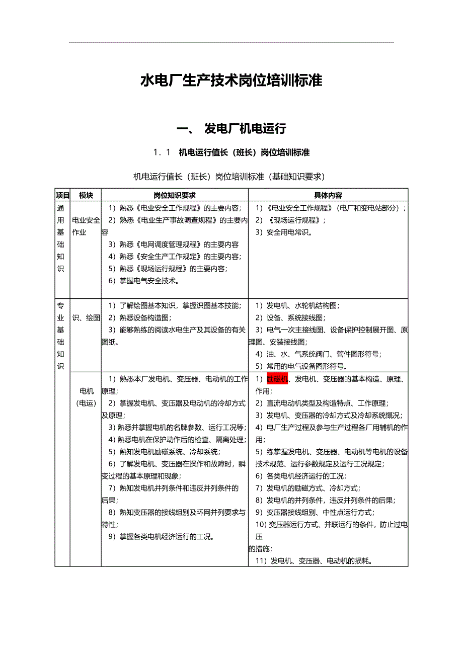 2020（培训体系）2020年水电厂培训标准_第2页