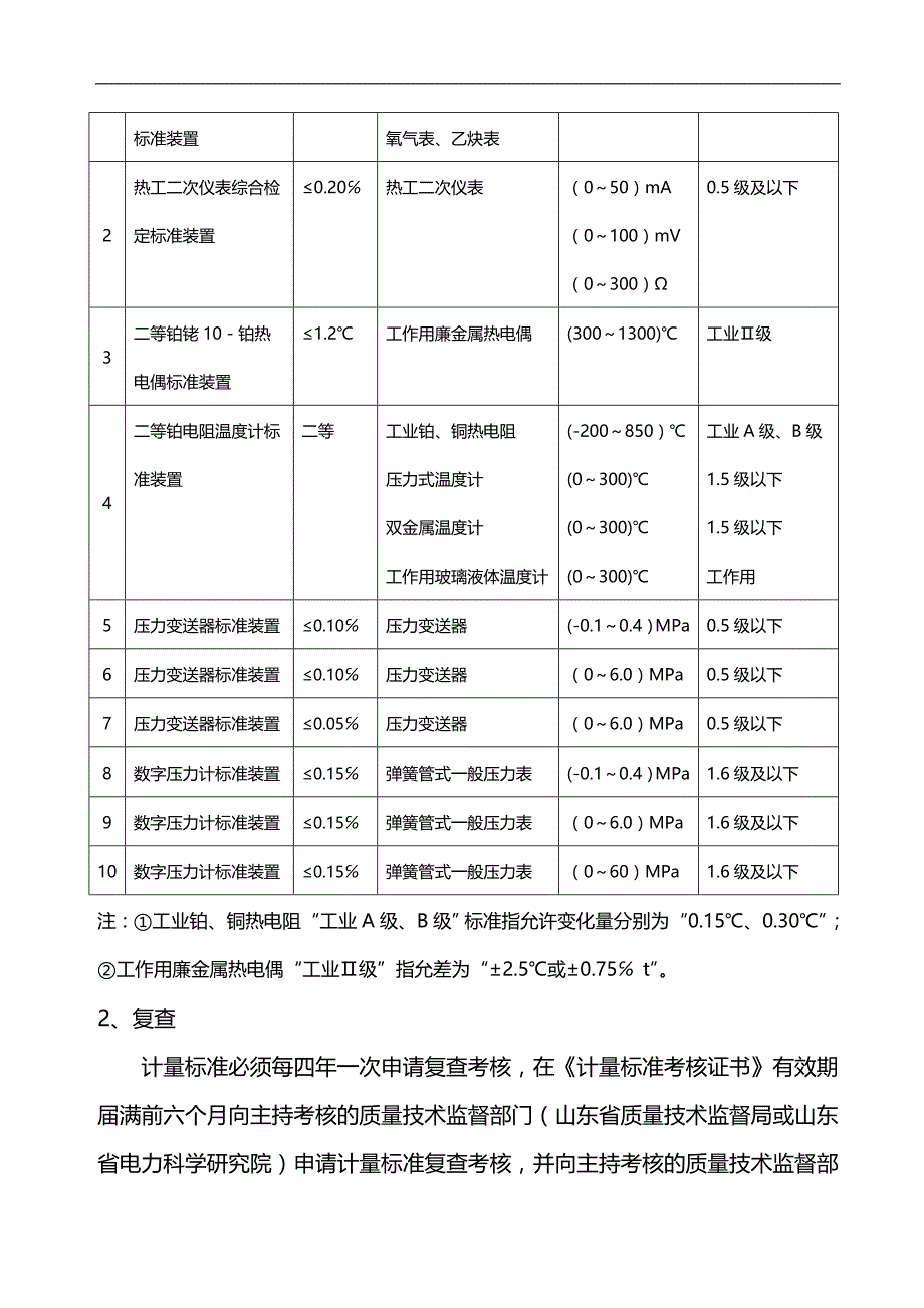 2020（培训体系）2020年热工调试基础知识培训教材_第3页