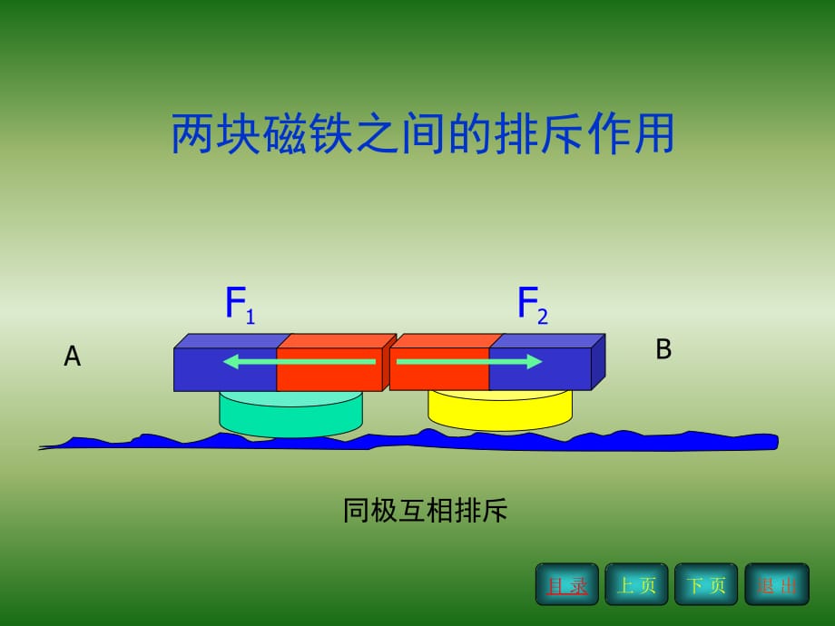 C 牛顿第三定律_第5页