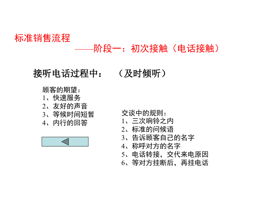 4S店销售流程培训_第3页