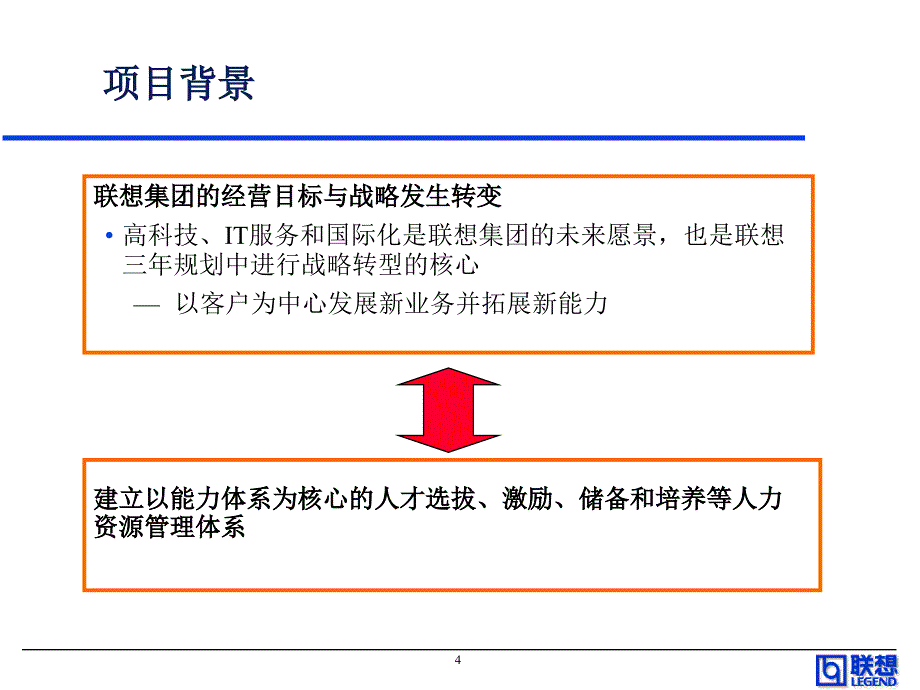 联想专业序列能力体系发展与渠道销售序列PPT幻灯片课件_第4页