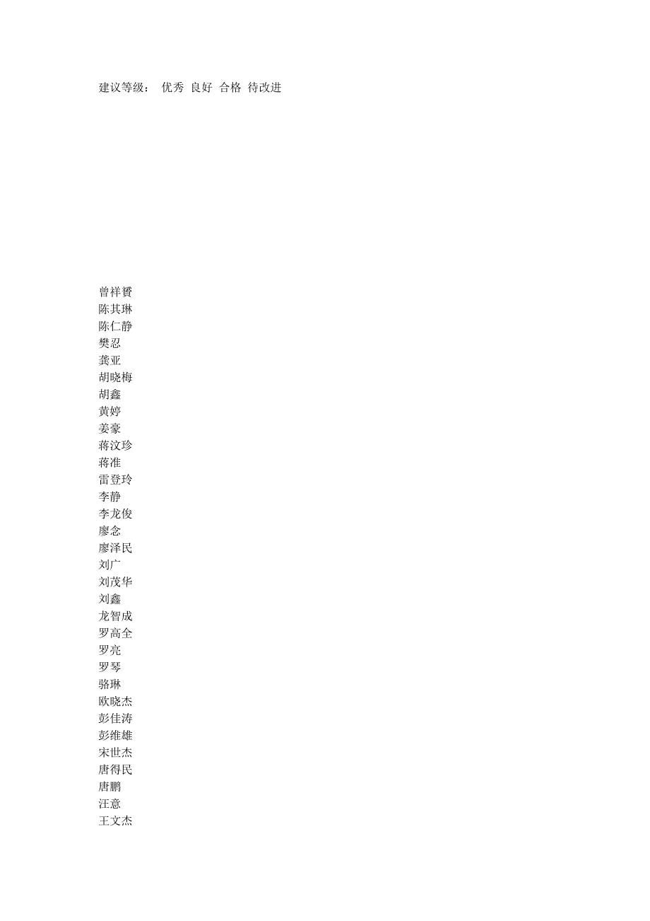 重庆综合素质测评教师分项评价表.doc_第5页