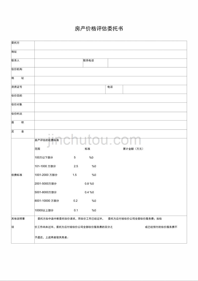 房产、地产价格评估委托书范本通用版_第1页