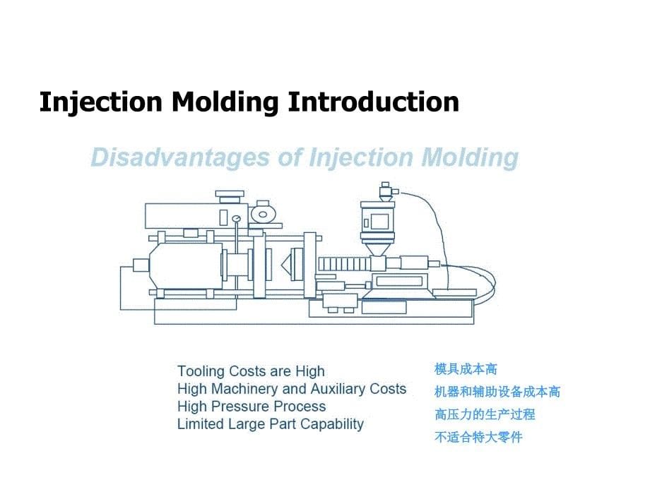 注塑技术PPT幻灯片课件_第5页