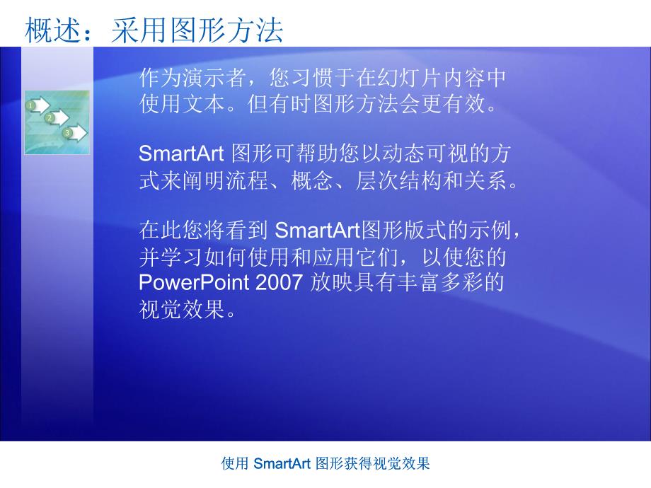 SmartArt图形使用教程_第3页