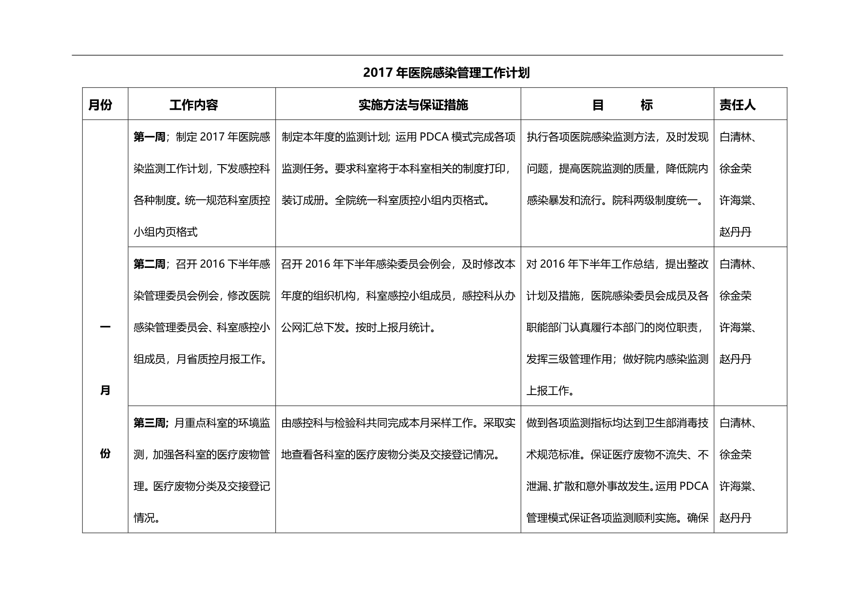 2020（工作计划）2020年医院感染管理工作计划概述_第1页