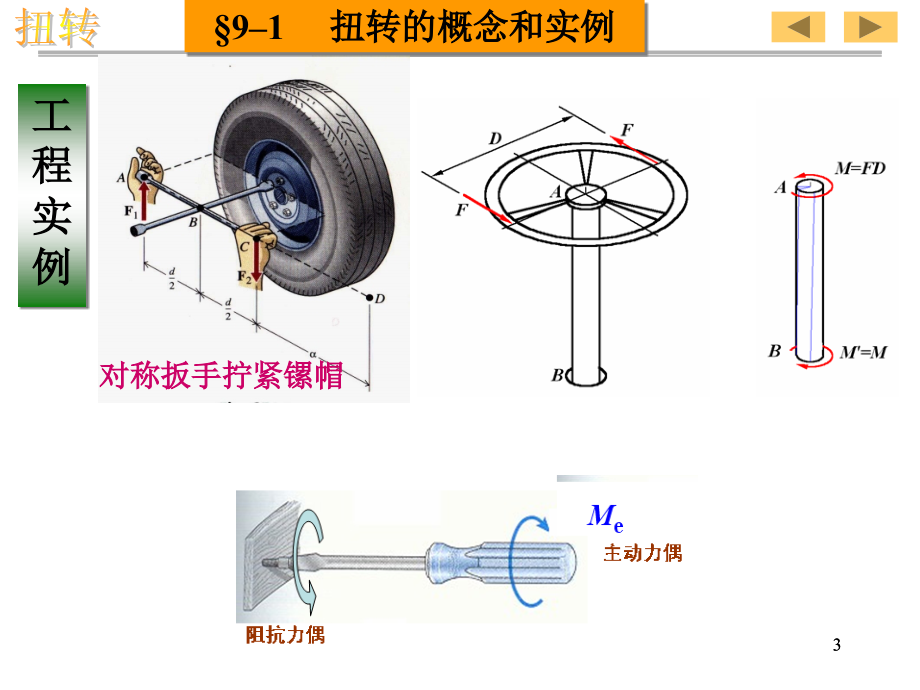 工程力学_扭转PPT幻灯片课件_第3页