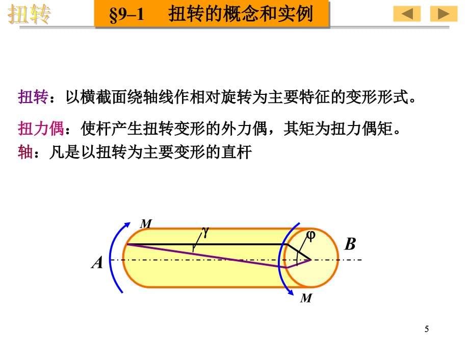 工程力学_扭转PPT幻灯片课件_第5页