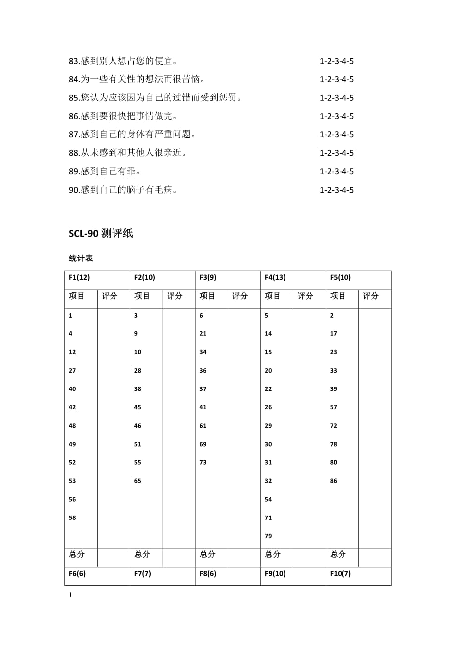 SCL-90心理健康自评量表幻灯片资料_第4页