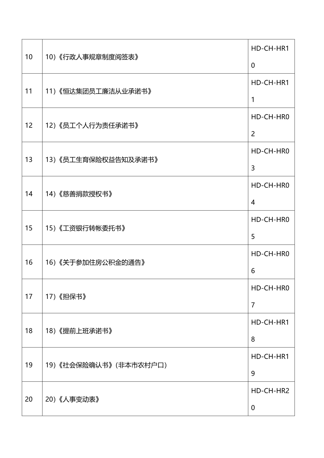 2020（工作规范）2020年工作手册常用表格_第2页