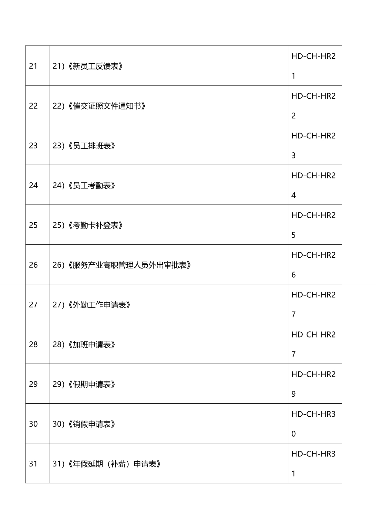 2020（工作规范）2020年工作手册常用表格_第3页