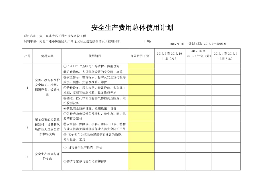 安全生产费用总体使用计划.doc_第4页