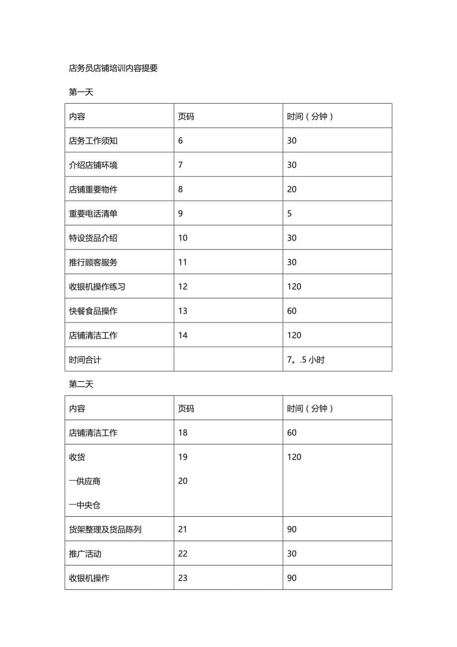 2020（培训体系）2020年便利店员工培训教材_第5页