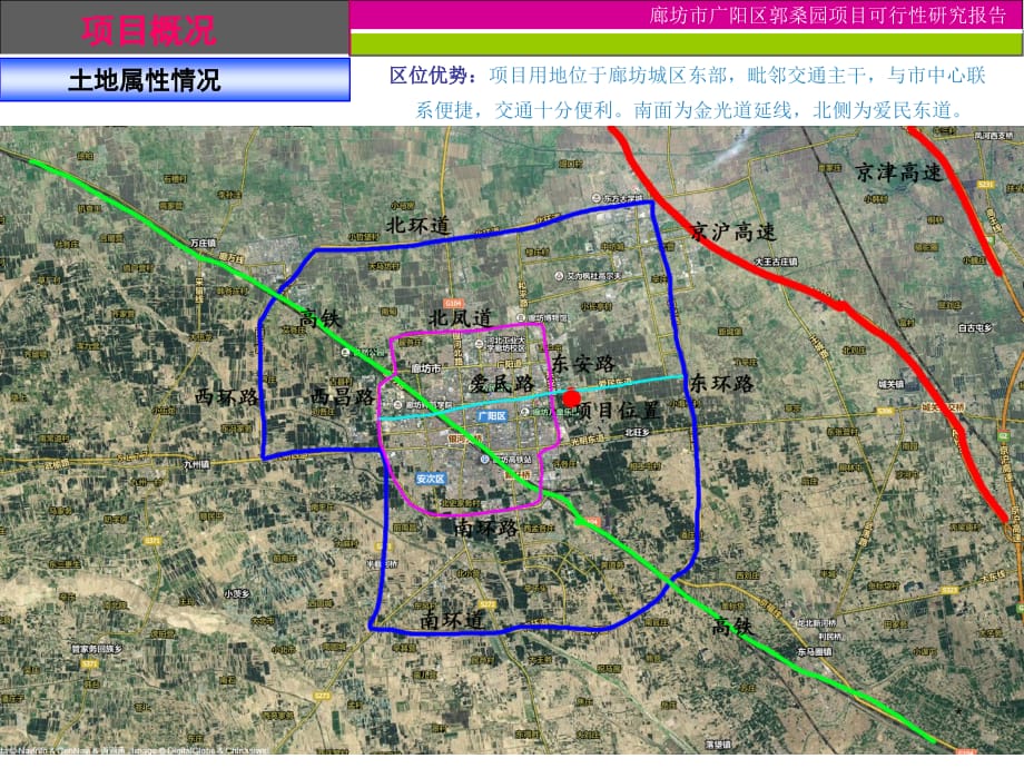 廊坊拿地可行性研究报告PPT幻灯片课件_第3页