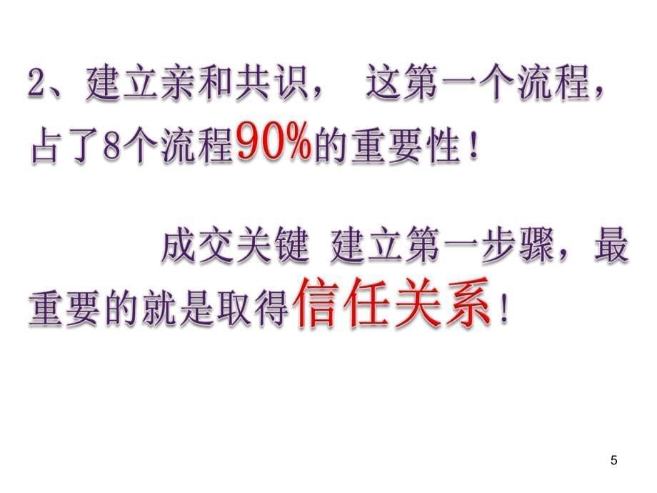 极限说服力23个流程PPT幻灯片课件_第5页