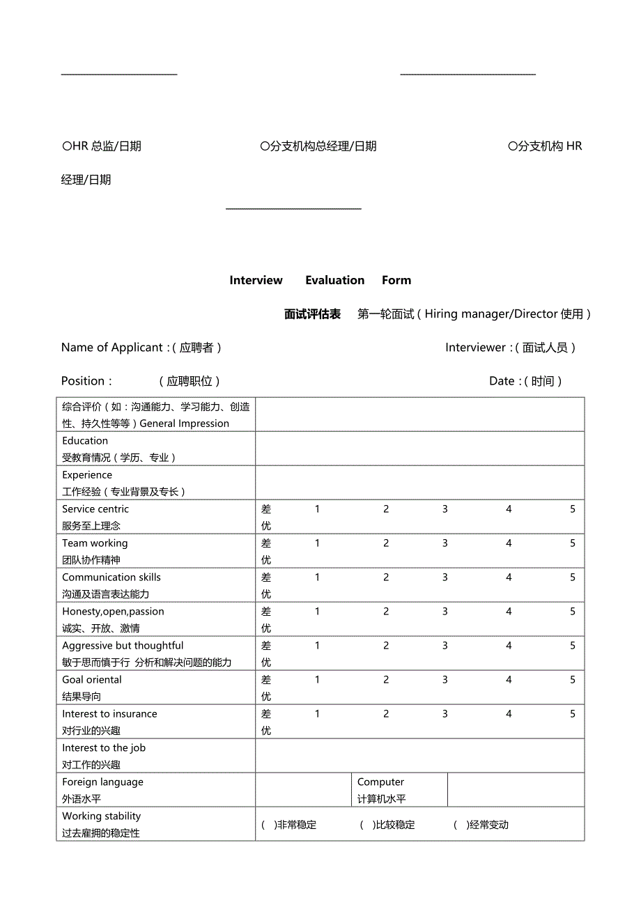 （人力资源知识）2020年人力资源所需表格(中英双语表)__第3页